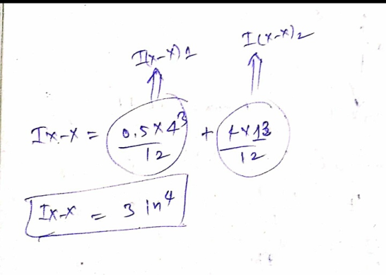 - I (1-4)2 Ix-X = (0.5x43 +(4x13 IX-X = 3 in4