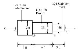 2014-16
Aluminum
304 Stainless
Steel
C 86100
Bronze
F-
12 in
8in
4 in
F
Kan * 67 +387