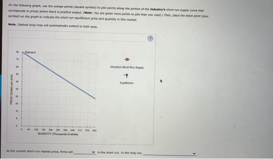 On the following graph, use the orange points (square symbol) to plot points along the portion of the industrys short-run su