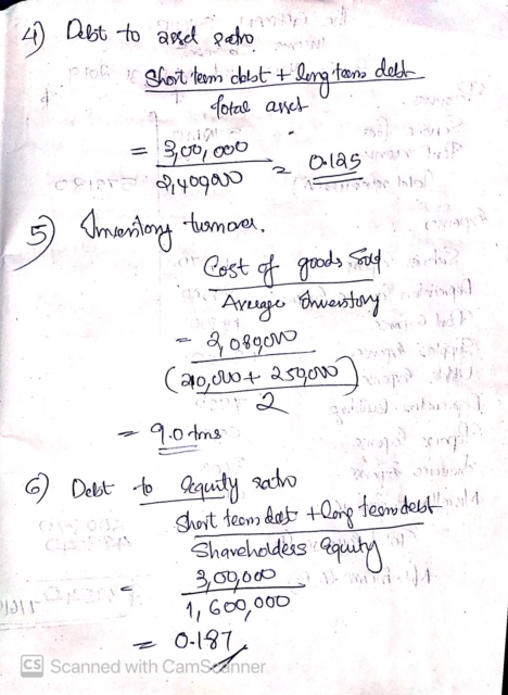 4) Debt to aged pakro oth short teem deest + -lengite atoms debt Total asset 300.000 Ocra 07409000 0.125 on ND 5 Inventory to