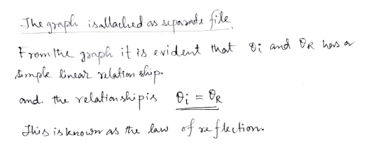 The graph isallached as separande file from the graph it is evident that oi and OR has an Simple linear relationship. and the