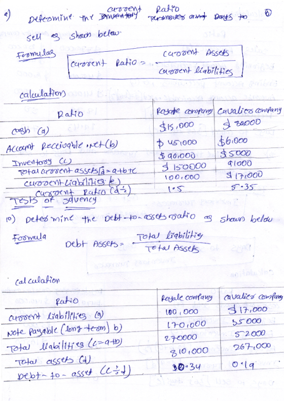 Ratio reconover ang Days to current Deteromine the preventory sell as shown below Formulas current Ratio - cuorent Assets cas