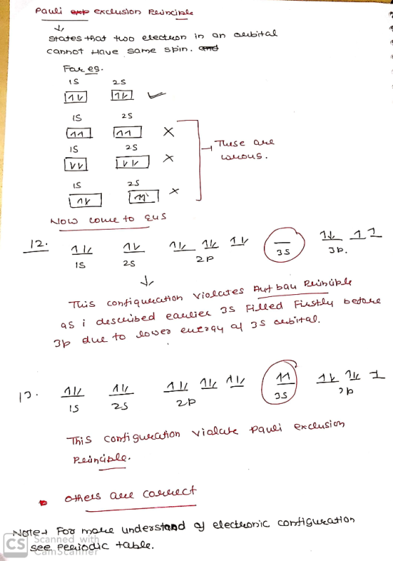 1/ states +Ra too electsuon in an aaibtal canhot Have Same Spin . Fetes. 2.S 2 S Tuise asa IS 2 S LS 2.S nk 112 1S 3 S 3 P 2.