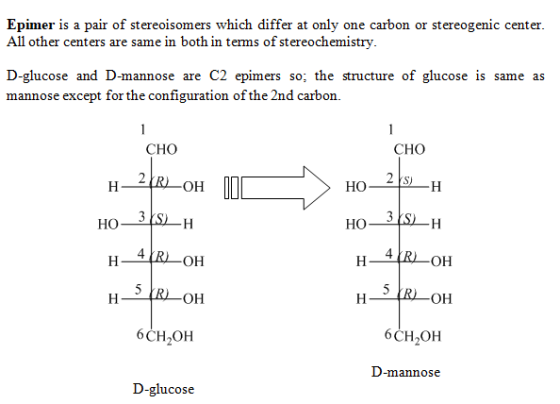 Epimer is a pair of stereoisomers which differ at only one carbon or stereogenic center All other centers are same in both in