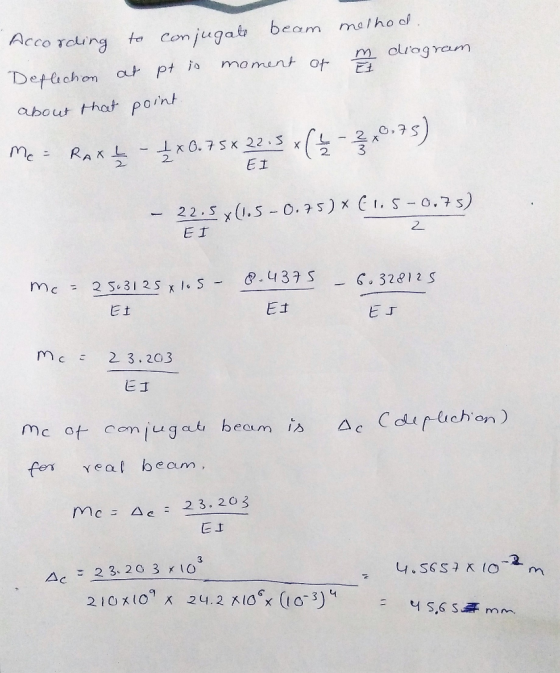 melhod. in diagram + According to conjugate beam Deflechon at pt is moment of about that point. Me = RAXI - 1 X 0.75 x 22,5 x