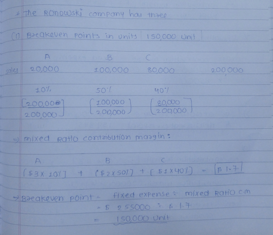 The Ronowski company hau thaee COBaeakeven Points in units 150, 000 Unt 20,000 80000 200 O00 1O0,000 sales 107 501 40 200008
