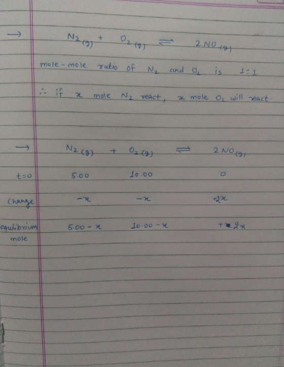 mole_ mole Tato cund o,-- İs--i: 아 Na ㄧㄧㄨㄧ一rnole -N2 react, χ mole o, will seact 1o.oo -つし 500-χ 10.00-K mole