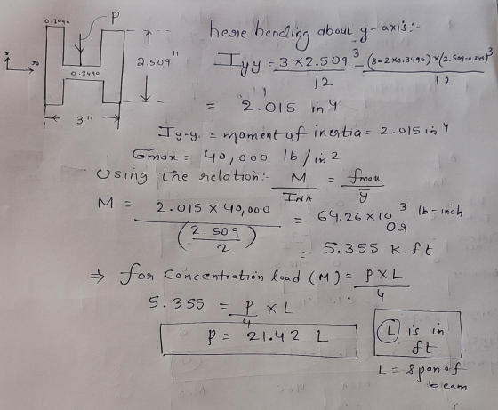 0.3490 0.3490 12 e 3 Tg.y = mome max 0 0 mgu hene bending about y-axis- 2.509 Iyy = 3x2.509 2 (3-2X0.3490) X(2.sog-0.2003 1