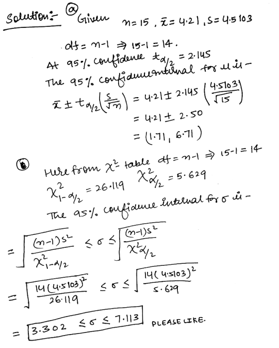 solutions & Given n=15, 2= 4:21,5= 4.5103 df = n-1 = 15-1 = 14. At 95% confidence tap. = 2.145 The 95% confiducenternal for M