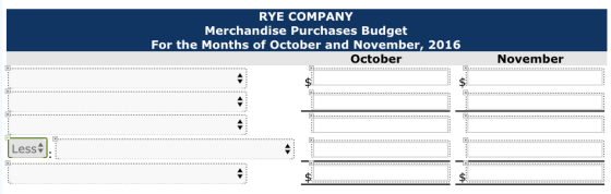 RYE COMPANY Merchandise Purchases Budget For the Months of October and November, 2016 October November Less ▼