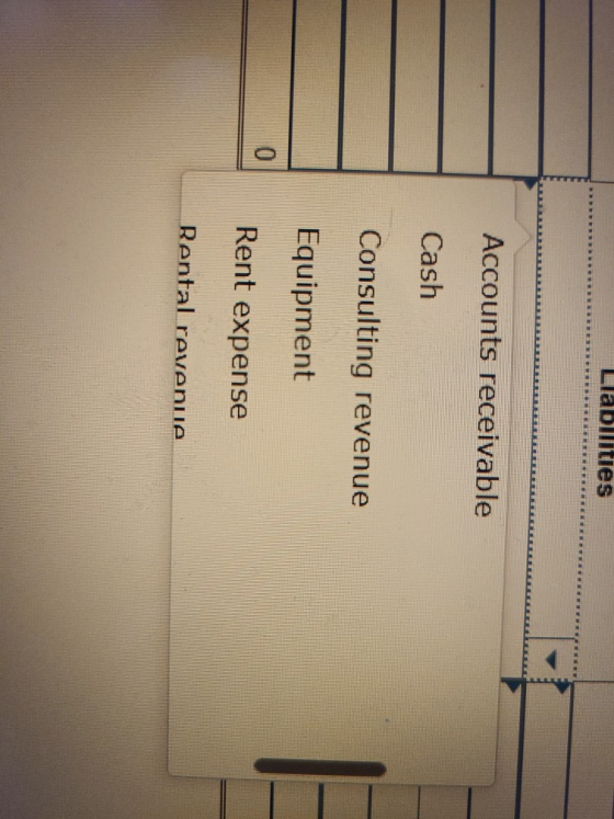 Llabilities Accounts receivable Cash Consulting revenue Equipment 0 Rent expense Rental revenue