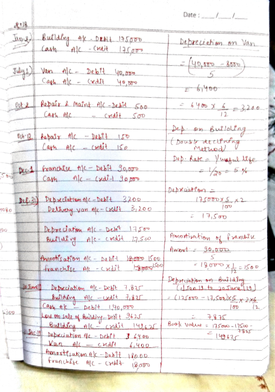 Date: Building AB Debit 125.000 Cash AK - Credit 17.00 Deprecahan an Van = 49,919._-2000) July Van Cash Alc- Alc - Debit Cred