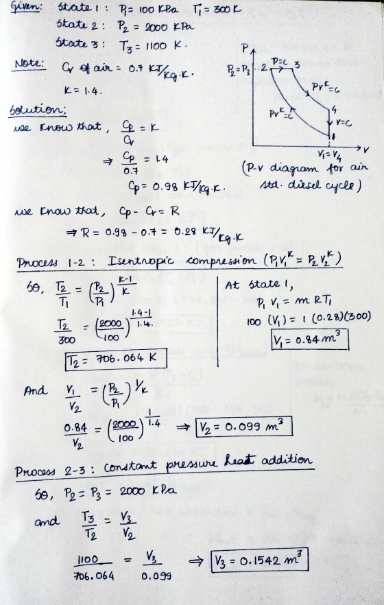 P Pac 3 P2 = P3 / 2. Given State : P = 100 kPa Ti = 300k state 2: P2 = 2000 kPa State 3: Tz = 1100 K. Note: C of air = 0.7 KJ