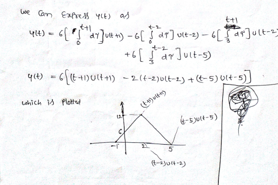 3 t-2 t- S which plotted ta 12 (t-s)U(E-5)
