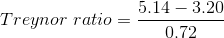 5.14 - 3.20 Treynor ratio = ? 0.72