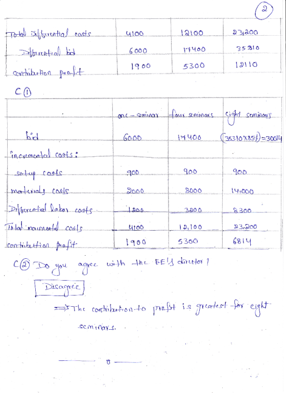 4100 12100 23,200 6000 174.00 35 310 Total Differential easts Difterential biedt cenrhibetior profit co 1900 5300 12110 n. Se