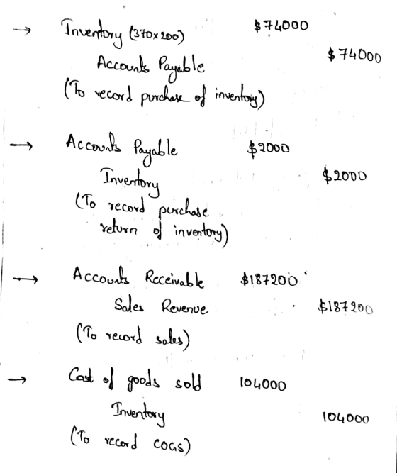 $74000 → - $ 74000 - $2000 Inventory (370x200); Accounts Payable (to record purchase of inventory) Accounts Payable $2000 Inv