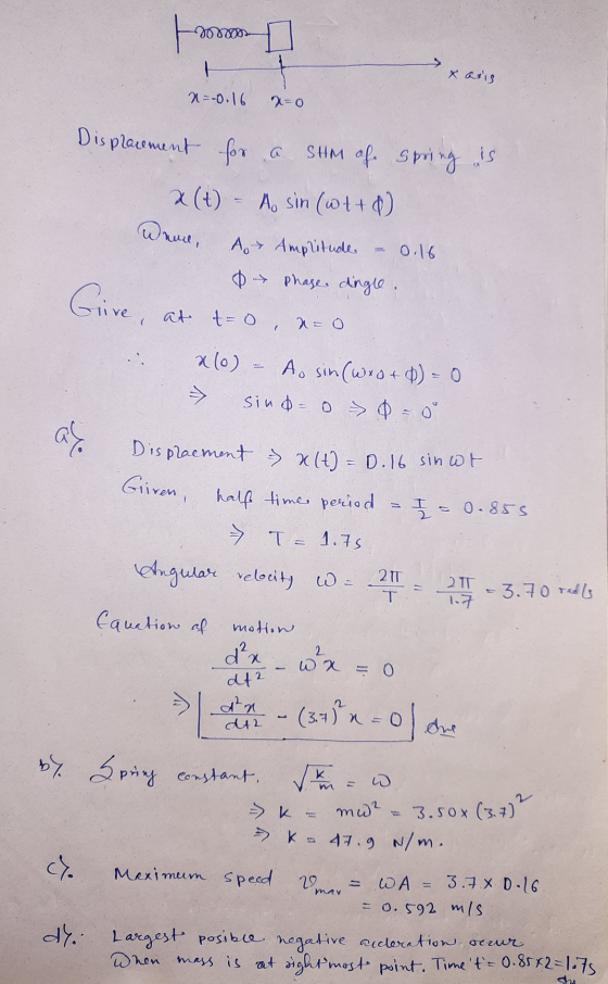 mm x aris N=-0.16 x=0 Displacement for a for a SHM of spring is x (+) - Ao sin (wt+Q) Werd, A Amplitude 0.16 phase dingle. Gi