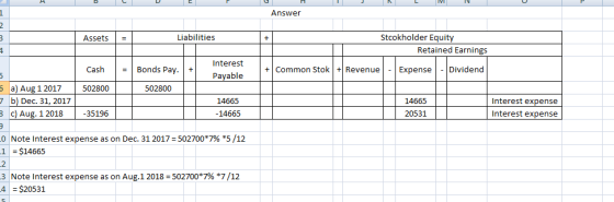 Answer Stcokholder Equity Liabilities Assets Retained Earnings Interest Bonds Pay Common Stok Revenue-Expense Cash Dividend P