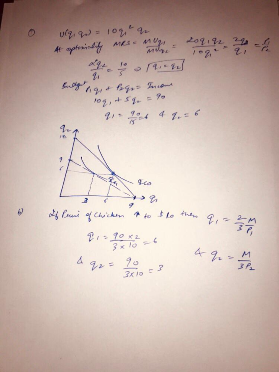 Ucq, q) = 109, e a At optiniality Mesmo - 2091 92 220 - 2 102 budget gut lege- Income 10q, & 5. = 90 Vo If Pernie of Chicken