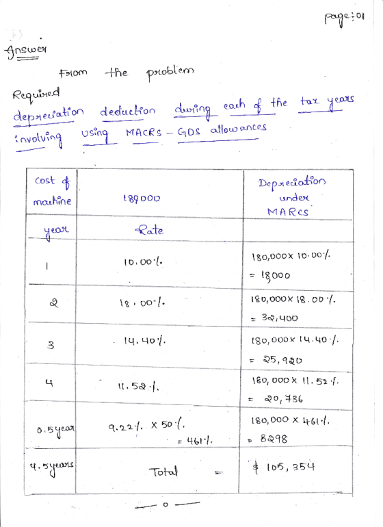 page:01 Answer From the problem Required depreciation deduction deving each of the tax years involving using MACRS - GOs allo