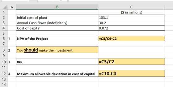 B ($ in millions) Initial cost of plant Annual Cash flows (indefinitely) Cost of capital 103.1 30.2 0.072 NPV of the Project