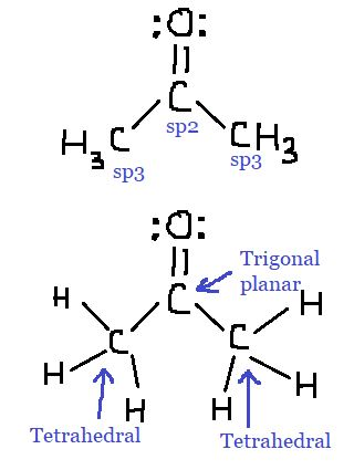 sp3 sp3 1 Trigonal planar C. Tetrahedral Tetrahedral
