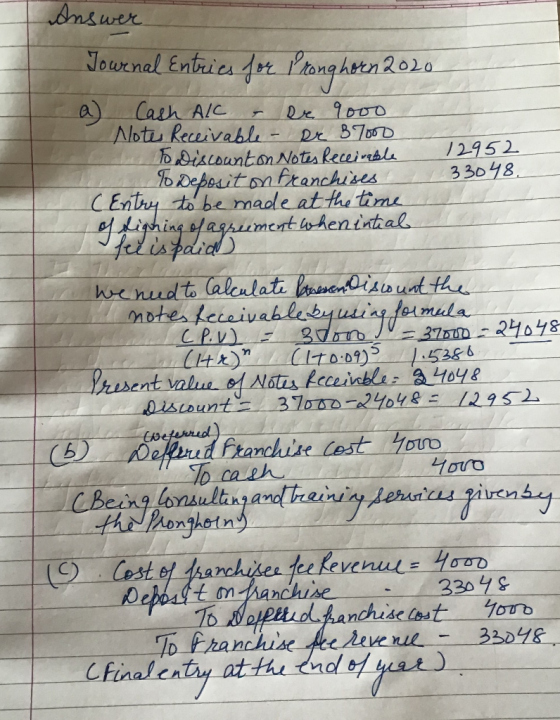 Answer Journal entries for Pronghorn 2020 a) Cash ALC & De 4000 Notes Receivable - Dr 87000 thes to discounton Notes Receivab