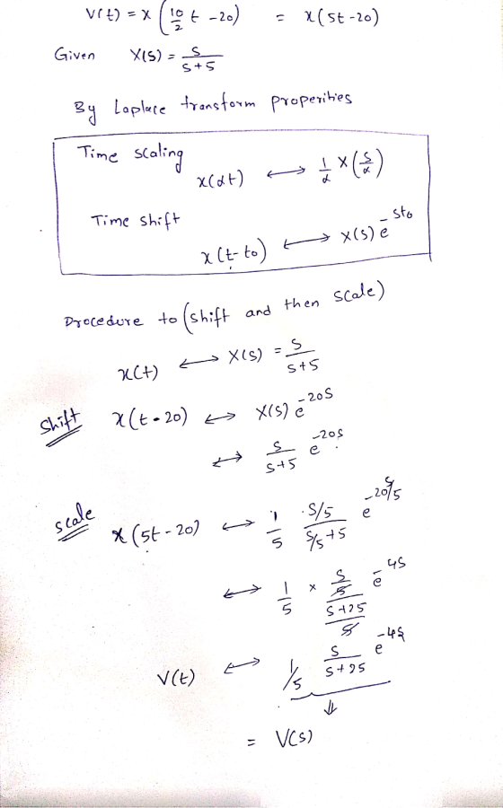 Vrt) = x(49€ -20) = x(st-20) Given Xes) is Given Xis) s+5 By Laplace transform properibies Time scaling un 1X ( 2 ) acat Time