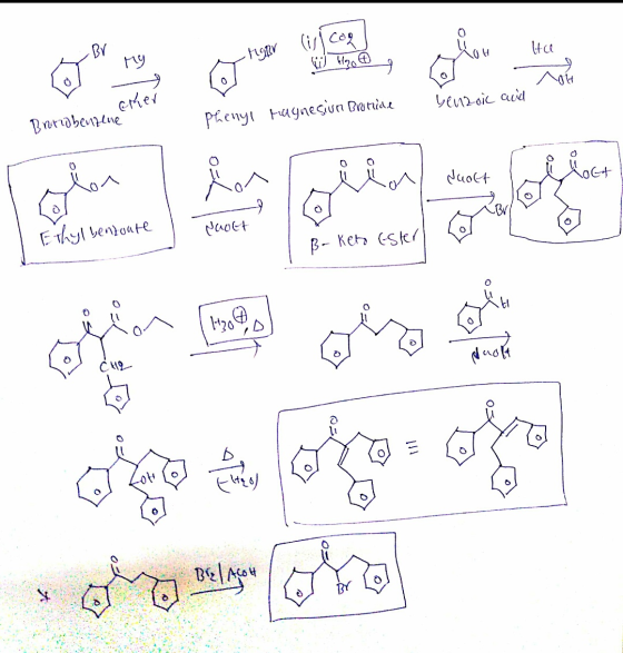 (iscog | Itu - MgBv benzoic and cher Brunobenzene Phenyi ruynesiun Brotide - al luott Nuolt Ethyl benzoate B- Keto ester 0 ov