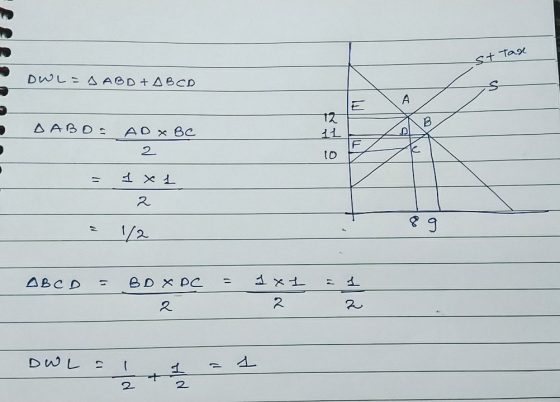 Tax st DC - ДАВp + Двор ДАВО. до хво 2 = 1 x1 2 A B C D = = BD x DC 2 1x1 = 1 2 2 DWL = I1 = 1 о то