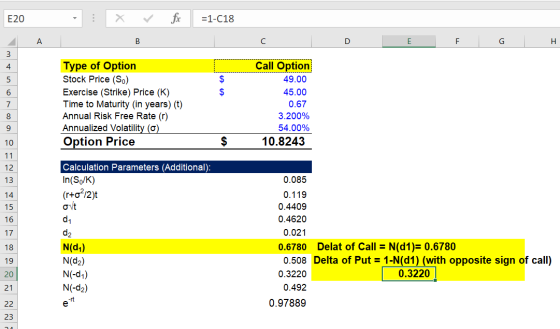 E20 X V fx =1-C18 A C D E F G H Type of Option Stock Price (So) Exercise (Strike) Price (K) Time to Maturity (in years) (t) A