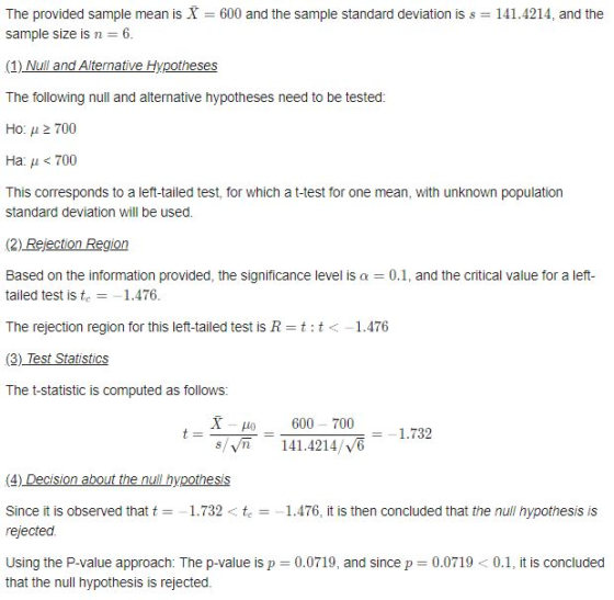 The provided sample mean is X = 600 and the sample standard deviation is s = 141.4214, and the sample size is n = 6. The foll