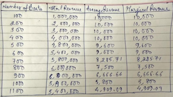 100 2, 00, 06, 66 10.00 10, 000 9,660 5,452, 8 ,285, 8시5.7( 70D 80D 1000 11 SD