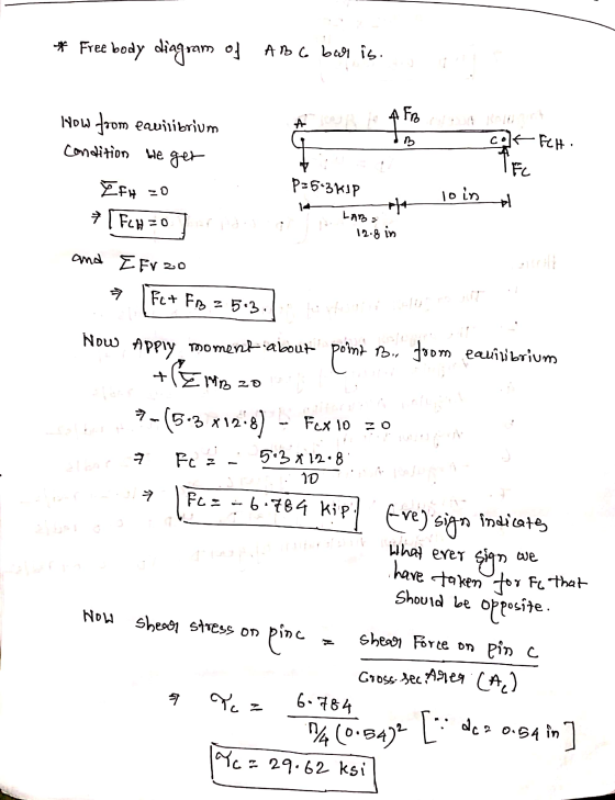 * Free body diagram of ABC bar is. Fro B colt Fel lyow foom eauilibrium Condition he get ŽFH zo 7 FCH=0 FC P-5-3K1P lo in el