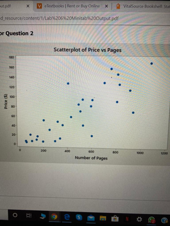 ut.pdf Х V eTextbooks Rent or Buy Online Х VitalSource Bookshelf: Stat d_resource/content/1/Lab%206%20Minitab%20Output.pdf or