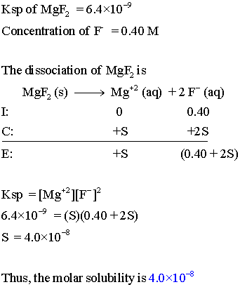 Ksp of MgF6.4x10- Concentration of F0.40M The di ssociation of MgF is I: C: E: 0 +S +S 0.40 12S (0.40 +2S) 6.4x10(S0.40 +2S)