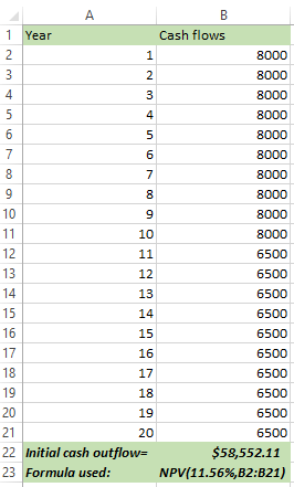 А 1 Year 600 au Cash flows 8000 8000 8000 8000 8000 8000 8000 8000 8000 8000 6500 6500 6500 6500 6500 6500 6500 6500 6500 650