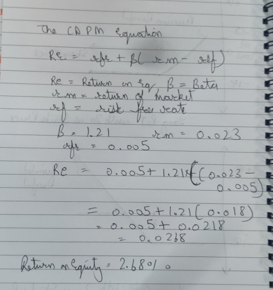 The CAPM Equation RE = sebe + BL rm- olf) Rez Return on rg B z Beta dm = return of market = ای ولعل هل عليل B = 1.21 rm = 0.0