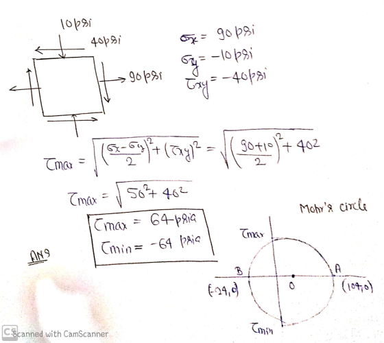 10681 40681 gopsi = -10691 gopsi Gayo -4068 Gx-6y 2 (Tayl? + gotio + 402 90+10) Tmax 50²7 402 Mohys circle Tmax = √ 507 Tmax
