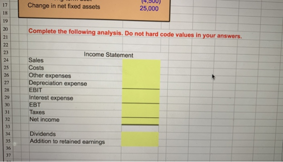 Change in net fixed assets ,50u) 25,000 17 18 19 20 21 Complete the following analysis. Do not hard code values in your answers Income Statement 23 24 Sales 27 28 29 30 31 32 Costs Other expenses Depreciation expense EBIT Interest expense EBT Taxes Net income Dividends Addition to retained earnings 35 36 37