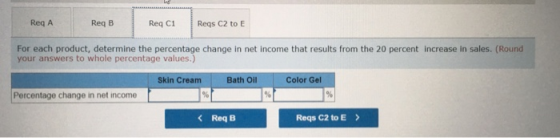Req A Req B Req Ci Reqs C2 to E For each product, determine the percentage change in net income that results from the 20 percent increase in sales. (Round your answers to whole percentage values.) Skin CreamBath OilColor Gel Percentage change in net income < Req B Reqs C2 to E