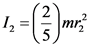 1. =