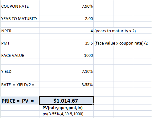 COUPON RATE 7.90% YEAR TO MATURITY 2.00 NPER 4 years to maturity x 2) PMT 39.5 (face value x coupon rate)/2 FACE VALUE 1000 Y
