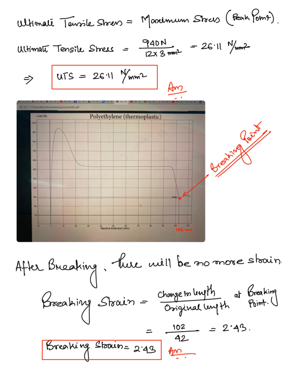 Ultimate Tensile stress = Manimum Stras (Peak Pome) Ultimate Tensile Shress 940N 12x 3 mm2 26:11 N/mm2 UTS = 26:11 Ymm? Am Fi