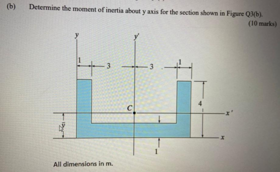 (b) Determine the moment of inertia about y axis for the section shown in Figure Q3(b). (10 marks) 1 All dimensions in m.