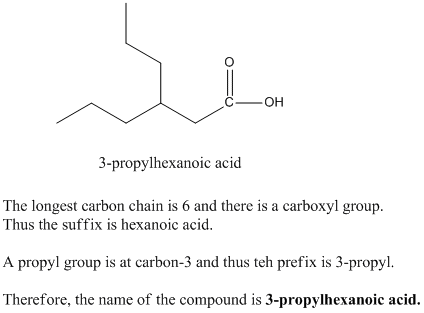 o = U -OH 3-propylhexanoic acid The longest carbon chain is 6 and there is a carboxyl group. Thus the suffix is hexanoic acid
