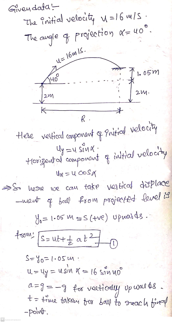 Given data? The initial velocity u=16 m/s. The angle of projection X= 40° u= 16m 15. 1.05m 40 2011: 2m K * R. Here vertical c