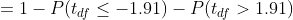 = 1- Ptdi < -1.91) - P(tdp > 1.91)