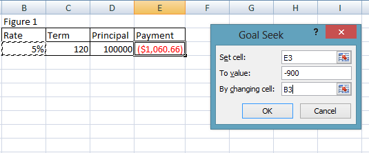 F G H BC Figure 1 Rate Term Principal Payment 5% 120 100000 ($1,060.66) Goal Seek ? r Set cell: E3 To value: -900 By changing